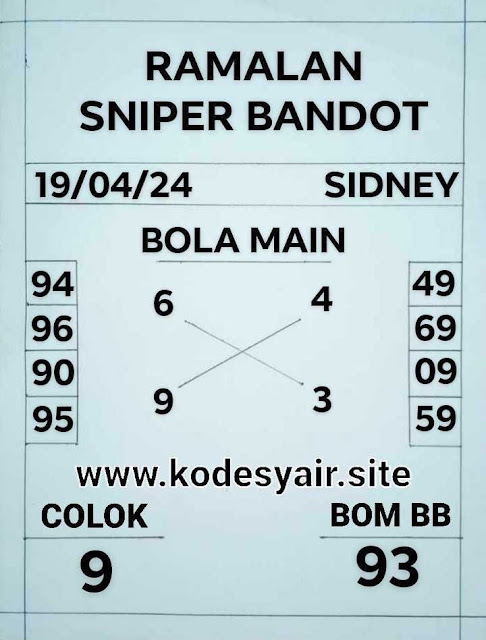 SYAIR SDY VIP